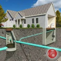 Юридическая помощь в подключение воды, канализации к участку и частному дому