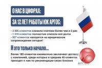 Реструктуризация долга — законно, без банкротства.